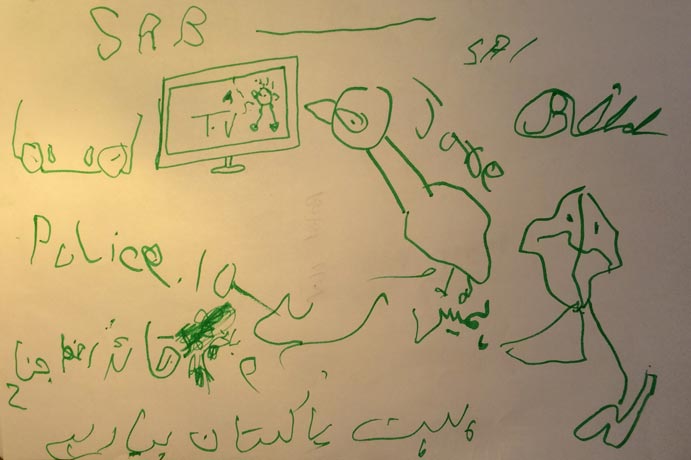ChildrenDrawing