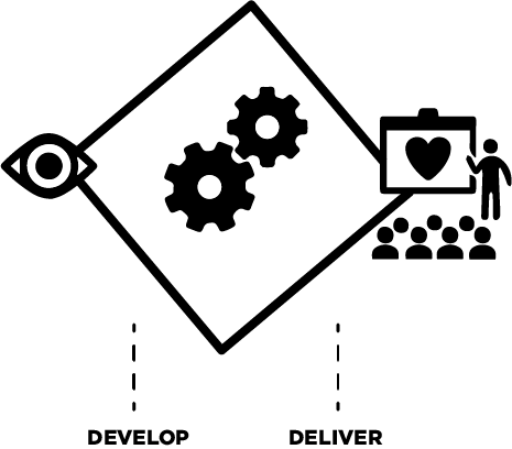 Develop:Deliver