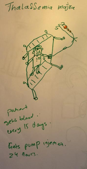 PatientTransfusion1